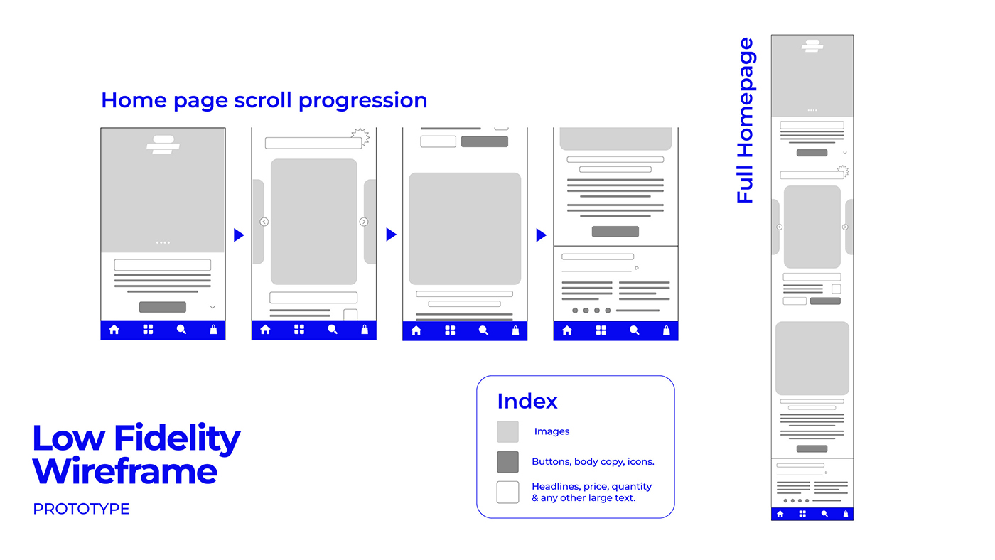 Lofi Wireframe