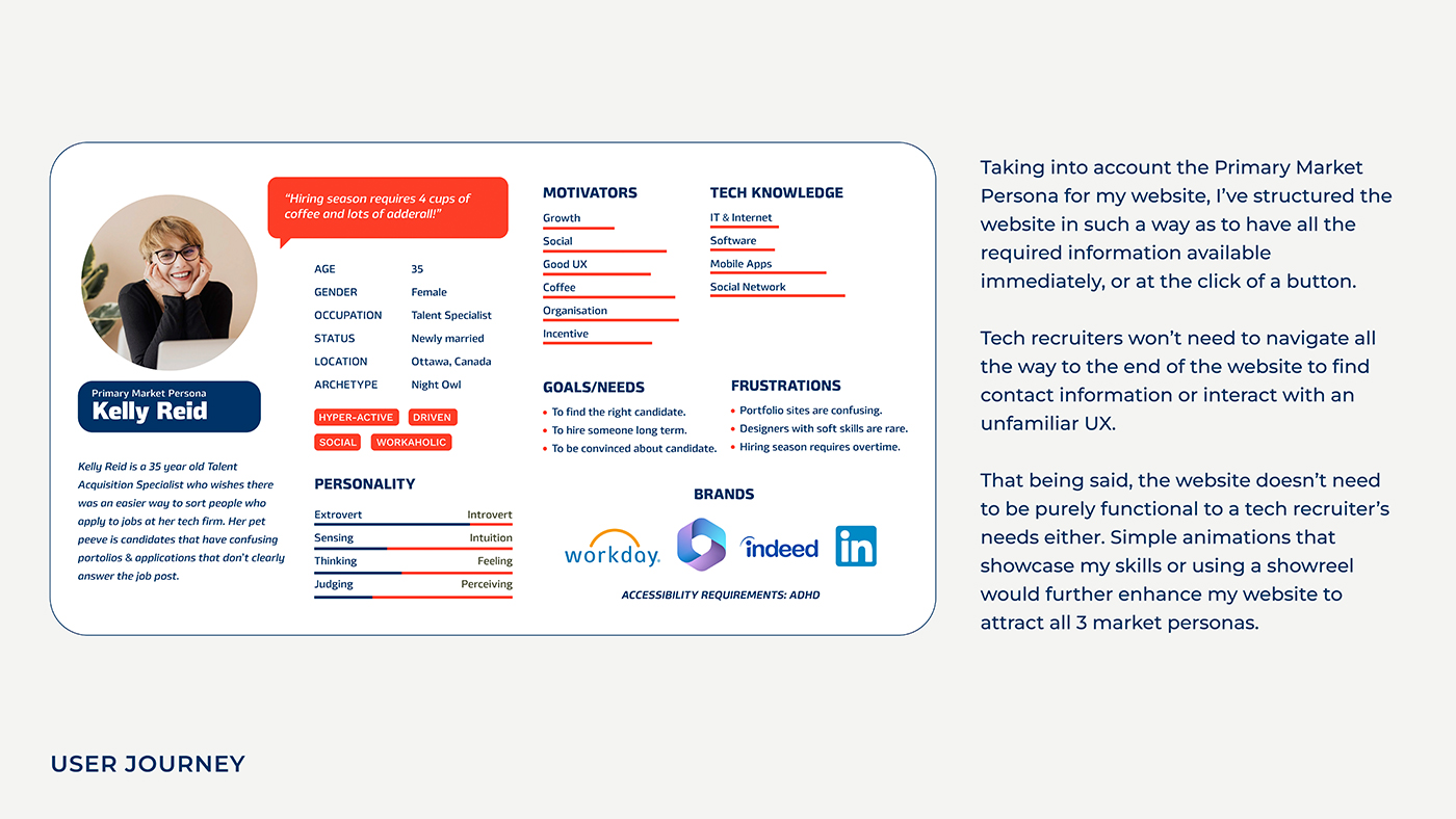 User Journey