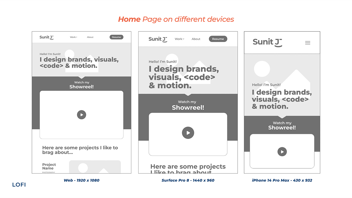 LOFI: Home Page on Devices