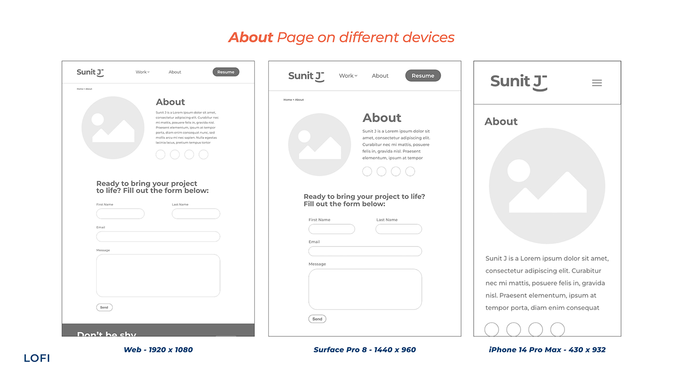 LOFI: About Page on Devices