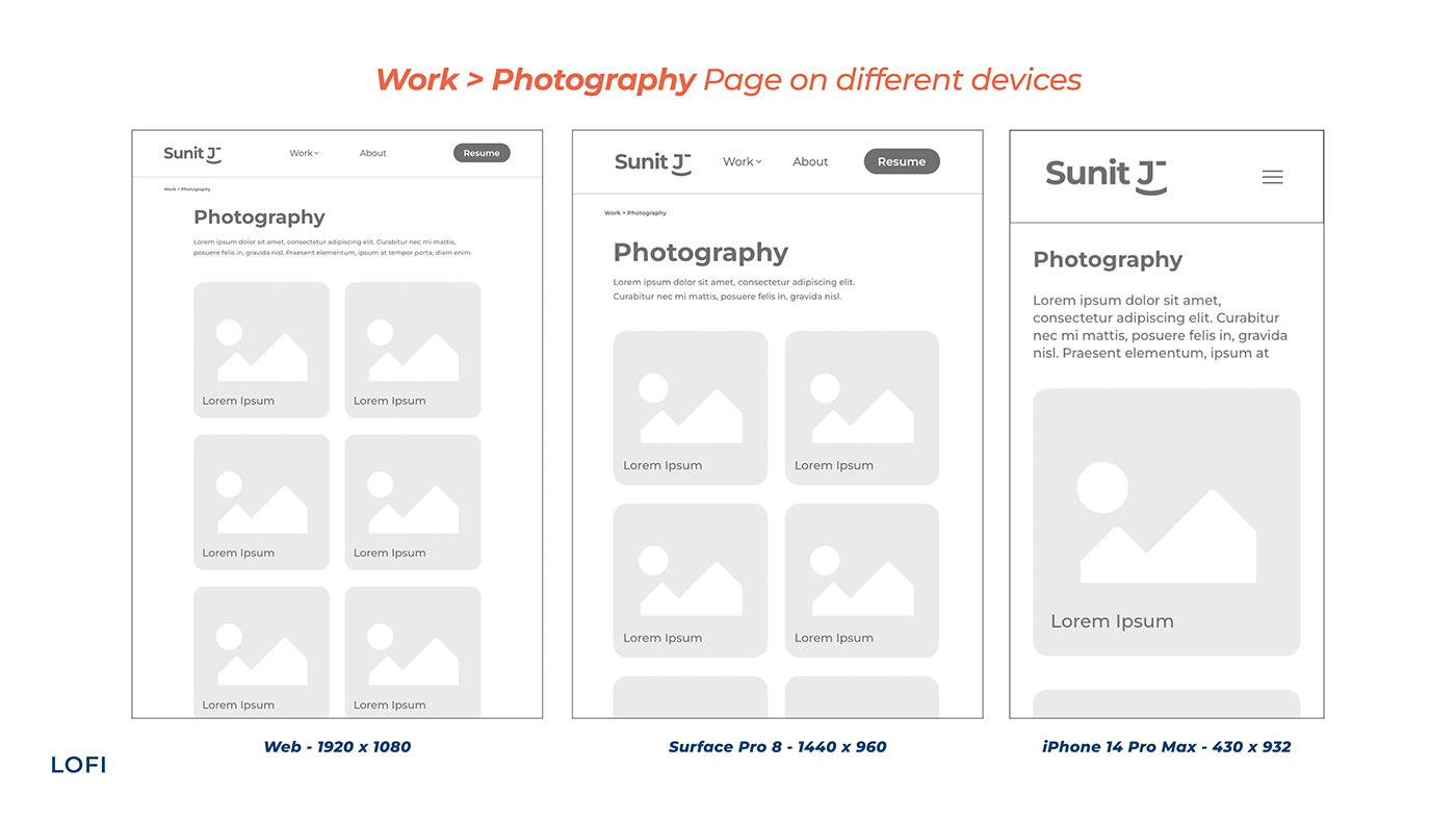 LOFI: Work > Photography Page on Devices